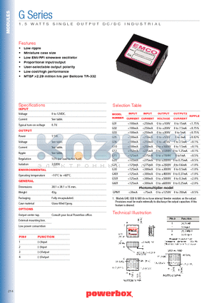 G02 datasheet - 5WATTS SINGLE OUTPUT DC/DC INDUSTRIAL