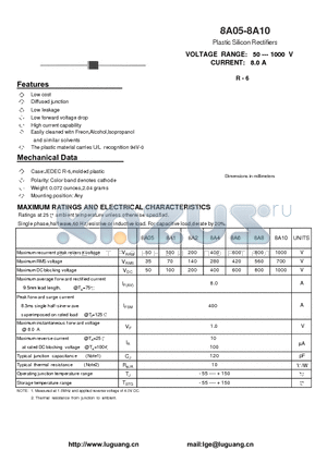 8A05 datasheet - Plastic Silicon Rectifiers