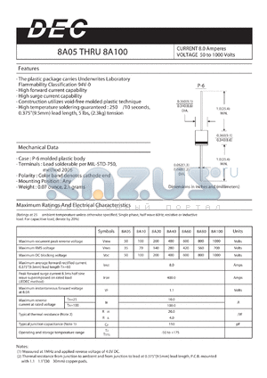 8A10 datasheet - CURRENT 8.0 Amperes VOLTAGE 50 TO 100 VOLTS