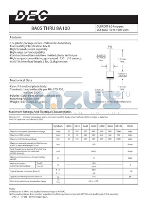 8A100 datasheet - CURRENT 8.0 Amperes VOLTAGE 50 TO 100 VOLTS