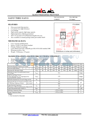 8AF05 datasheet - GLASS PASSIVATED RECTIFIER