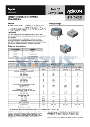 CG30 datasheet - Voltage-Controlled Attenuator Module 100 to 2000 MHz