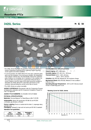 3425L250 datasheet - Surface Mount PTC