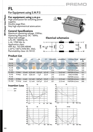 FAM_FILE00000053 datasheet - For equipment using S.M.P.S