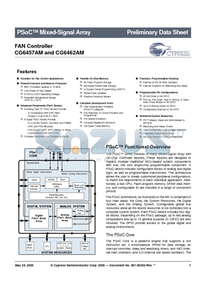 CG6457AM datasheet - FAN Controller