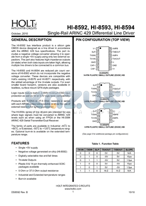 HI-8594PSM datasheet - Single-Rail ARINC 429 Differential Line Driver