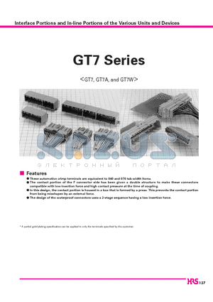 GT7W-1.5WS datasheet - Interface Portions and In-line Portions of the Various Units and Devices