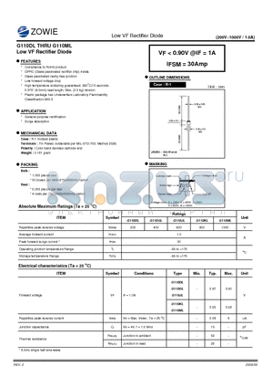 G110GL datasheet - Low VF Rectifier Diode