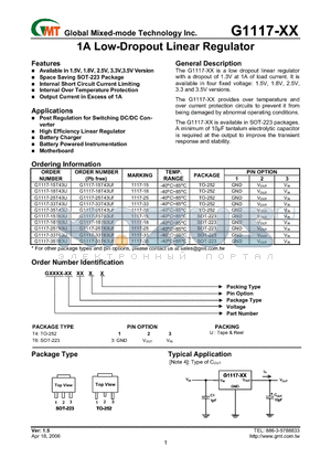 G1117-15T43U datasheet - 1A Low-Dropout Linear Regulator