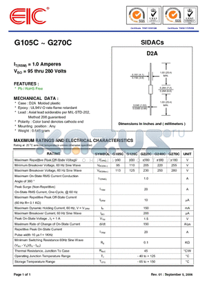 G120C datasheet - SIDACs