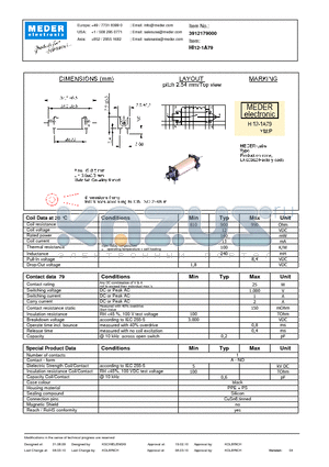 HI12-1A79 datasheet - HI Reed Relay