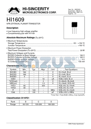 HI1609 datasheet - NPN EPITAXIAL PLANAR TRANSISTOR
