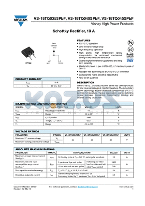 18TQ035SPBF datasheet - Schottky Rectifier, 18 A