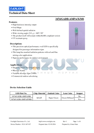 3474/GADB-AMPA/MS datasheet - This precision optical performance oval LED is specifically designed for passenger information signs