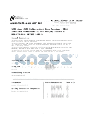 DS90C032WGLQMLV datasheet - LVDS Quad CMOS Differential Line Receiver