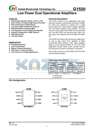 G1520 datasheet - Low Power Dual Operational Amplifiers