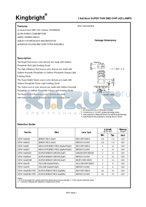 KPH-1608 datasheet - 1.6x0.8mm SUPER THIN SMD CHIP LED LAMPS