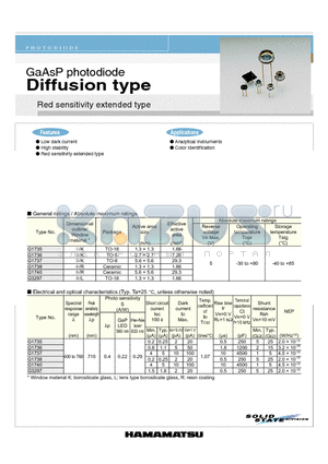 G1737 datasheet - GaAsP photodiode