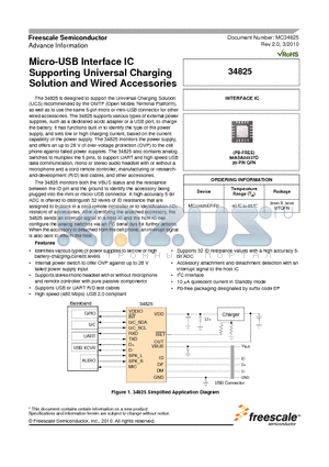 34825_10 datasheet - Micro-USB Interface IC