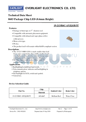 19-213-R6C-AN2Q1B-3T datasheet - 0603 Package Chip LED (0.6mm Height)