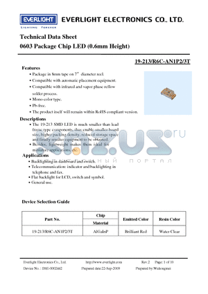 19-213-R6C-AN1P2-3T datasheet - 0603 Package Chip LED (0.6mm Height)