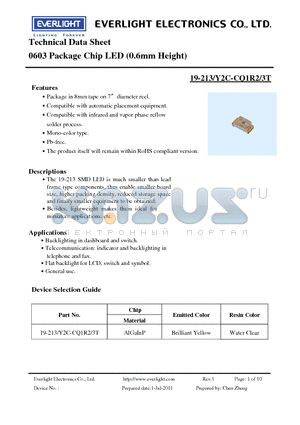 19-213-Y2C-CQ1R2-3T_11 datasheet - 0603 Package Chip LED (0.6mm Height)