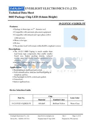 19-213-Y2C-CQ2R2L-3T datasheet - 0603 Package Chip LED (0.6mm Height)