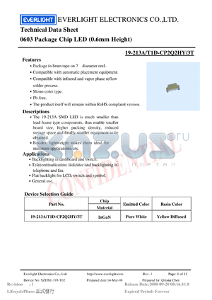 19-213A-T1D-CP2Q2HY-3T datasheet - 0603 Package Chip LED (0.6mm Height)