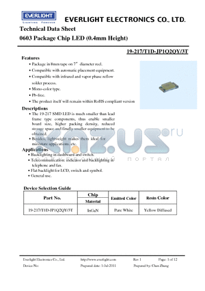 19-217-T1D-JP1Q2QY-3T datasheet - 0603 Package Chip LED (0.4mm Height)