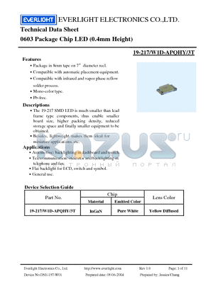 19-217-W1D-APQHY datasheet - Chip LED (0.4mm Height)