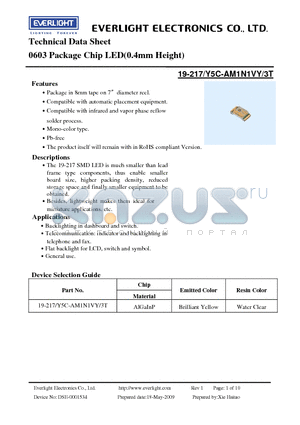 19-217-Y5C-AM1N1VY-3T datasheet - 0603 Package Chip LED(0.4mm Height)