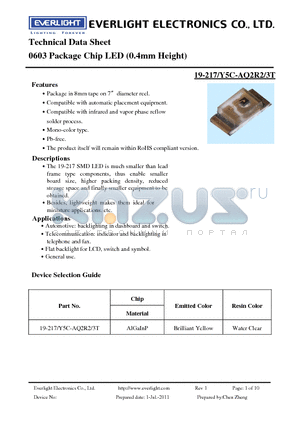 19-217-Y5C-AQ2R2-3T_11 datasheet - 0603 Package Chip LED (0.4mm Height)