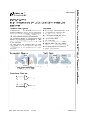 DS90LV028AH datasheet - High Temperature 3V LVDS Dual Differential Line Receiver