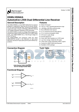 DS90LV028AQ datasheet - Automotive LVDS Dual Differential Line Receiver