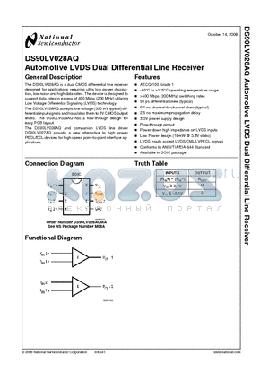 DS90LV028AQMA datasheet - Automotive LVDS Dual Differential Line Receiver