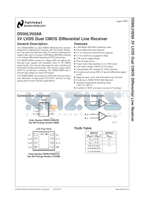 DS90LV028ATM datasheet - 3V LVDS Dual CMOS Differential Line Receiver