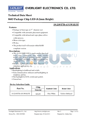 19-219-T7D-AV1W1E-3T_11 datasheet - 0603 Package Chip LED (0.2mm Height)