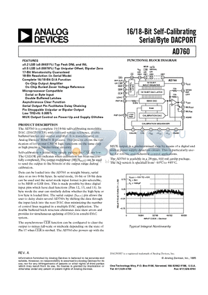 AD760AQ datasheet - 16/18-Bit Self-Calibrating Serial/Byte DACPORT