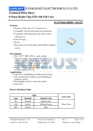 19-237-R6GHBHC-A01 datasheet - 0.35mm Height Chip LED with Full Color