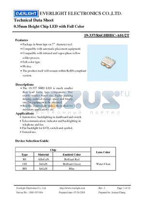 19-337-R6GHBHC-A01 datasheet - 0.35mm Height Chip LED with Full Color