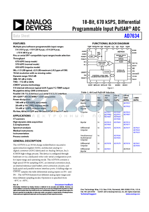 AD7634BSTZ datasheet - 18-Bit, 670 kSPS, Differential Programmable Input PulSAR^ ADC