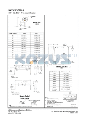 3490-2 datasheet - 100 X 100, Wiremount Socket