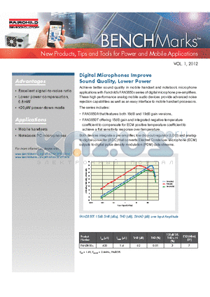 FAN3850X datasheet - New Products, Tips and Tools for Power and Mobile Applications