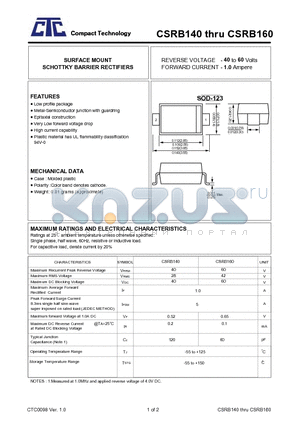 CSRB140 datasheet - SURFACE MOUNT SCHOTTKY BARRIER RECTIFIERS