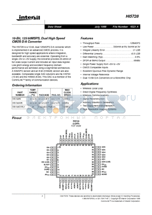 HI5728/6IN datasheet - 10-Bit, 125/60MSPS, Dual High Speed CMOS D/A Converter