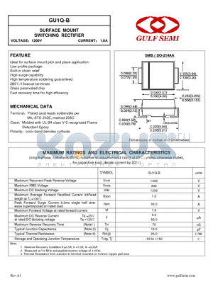 GU1Q-B datasheet - SURFACE MOUNT SWITCHING RECTIFIER VOLTAGE1200V CURRENT 1.0A