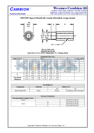 350-5181 datasheet - Spacer/Stand-off, round, threaded, swage mount