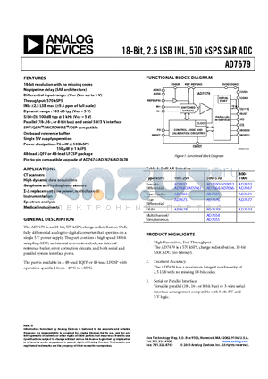 AD7679ACPRL datasheet - 18-Bit, 2.5 LSB INL, 570 kSPS SAR ADC