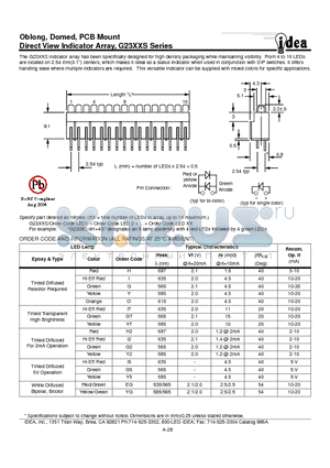 G2308S datasheet - Oblong, Domed, PCB Mount