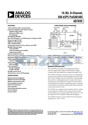 AD7682 datasheet - 16-Bit, 8-Channel, 500 kSPS PulSAR ADC